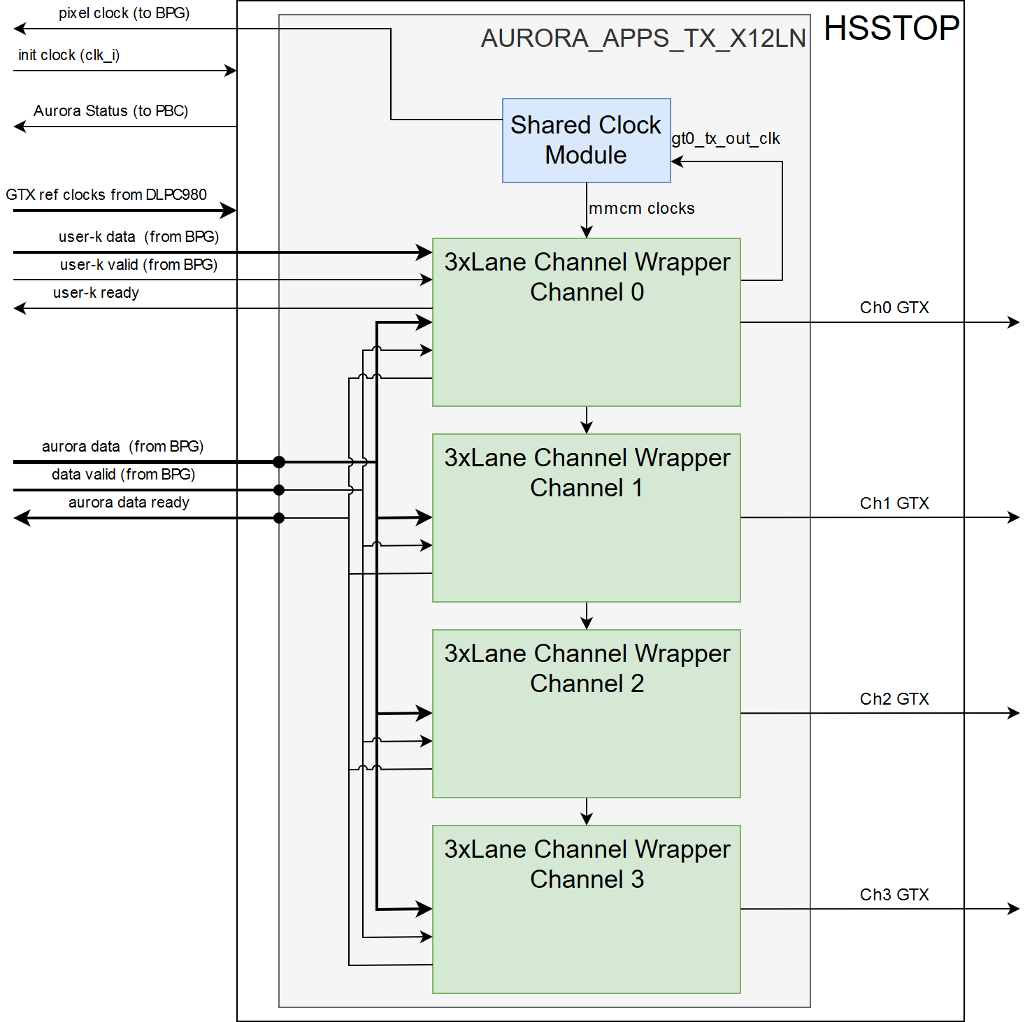 GUID-20231110-SS0I-TLSM-MLM2-XNXGCMS5PV6W-low.png