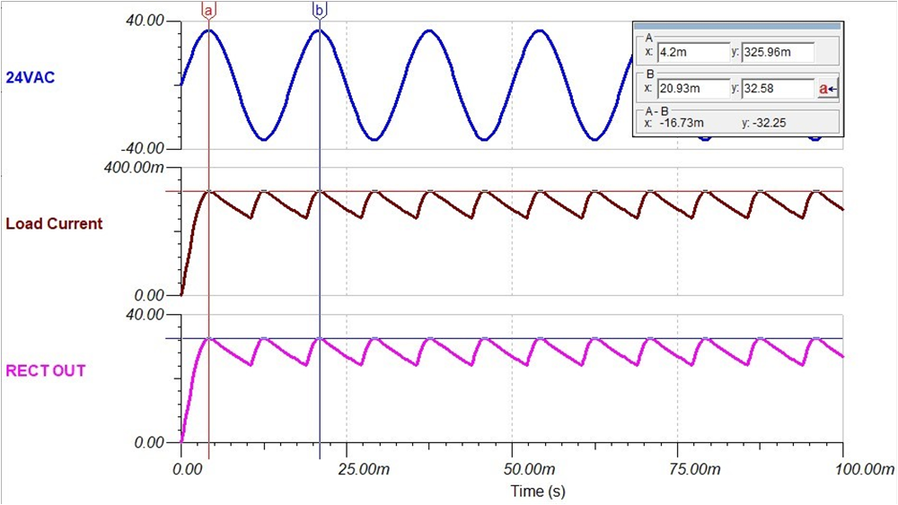 TIDA-010950 24VAC 整流 TINA-TI 仿真波形