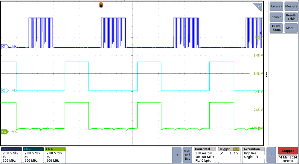 TIDA-010950 电机运行 (OTR) 期间 DRV8316C 的 INH、INL 和 SOx