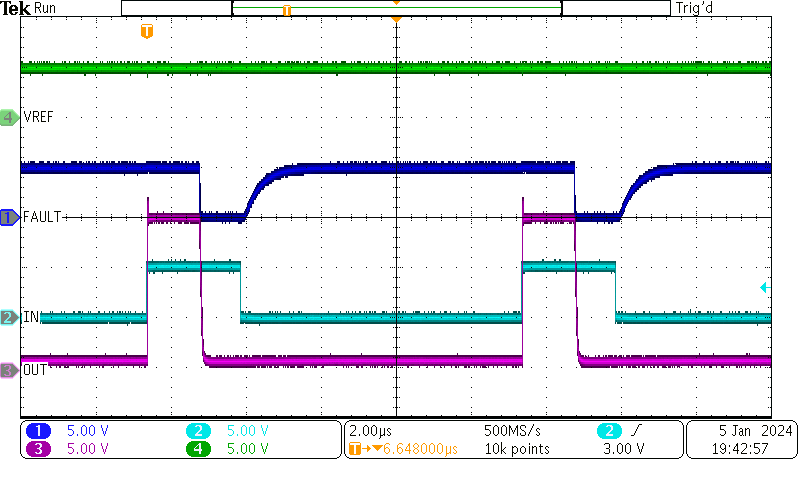 UCC57108EVM UCC57108EVM 开箱即用评估的参考波形。