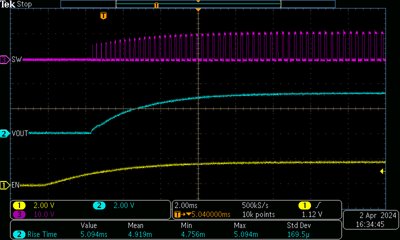 TPS7H4011EVM-CVAL 软启动进入 275mΩ 负载