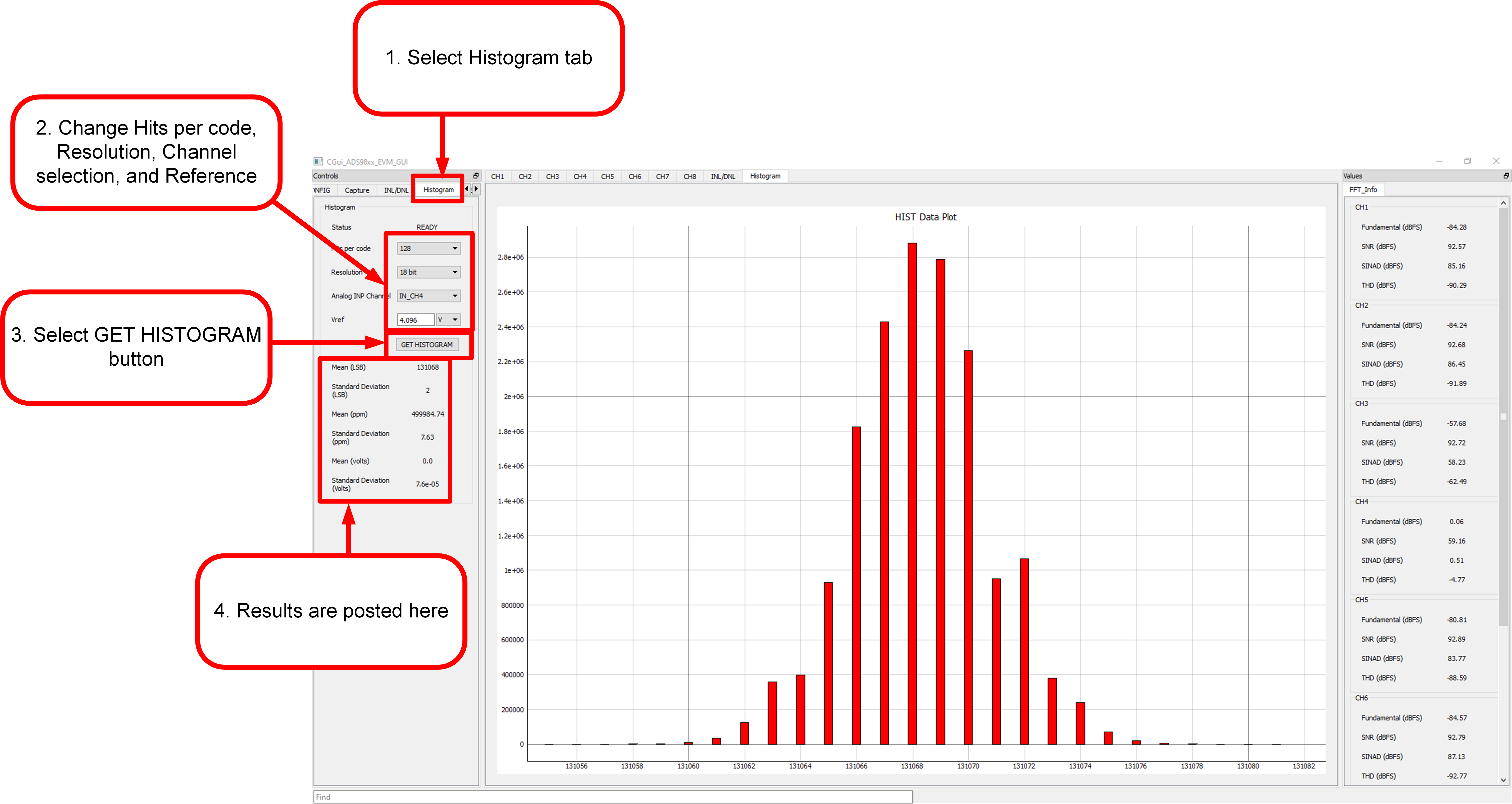 ADS9219EVM 使用 Histogram 选项卡