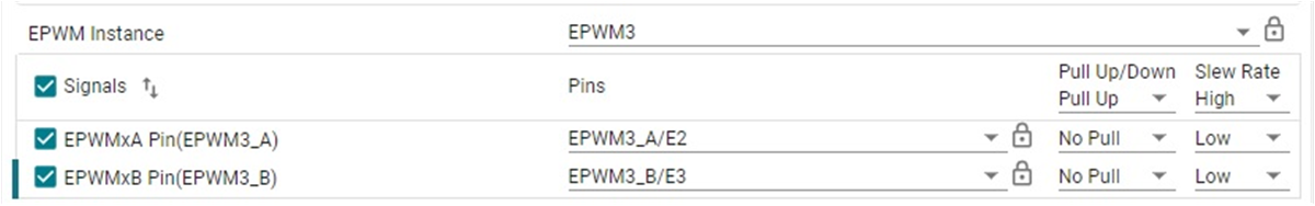 TIDM-02018 PWM 模块的 GPIO 配置