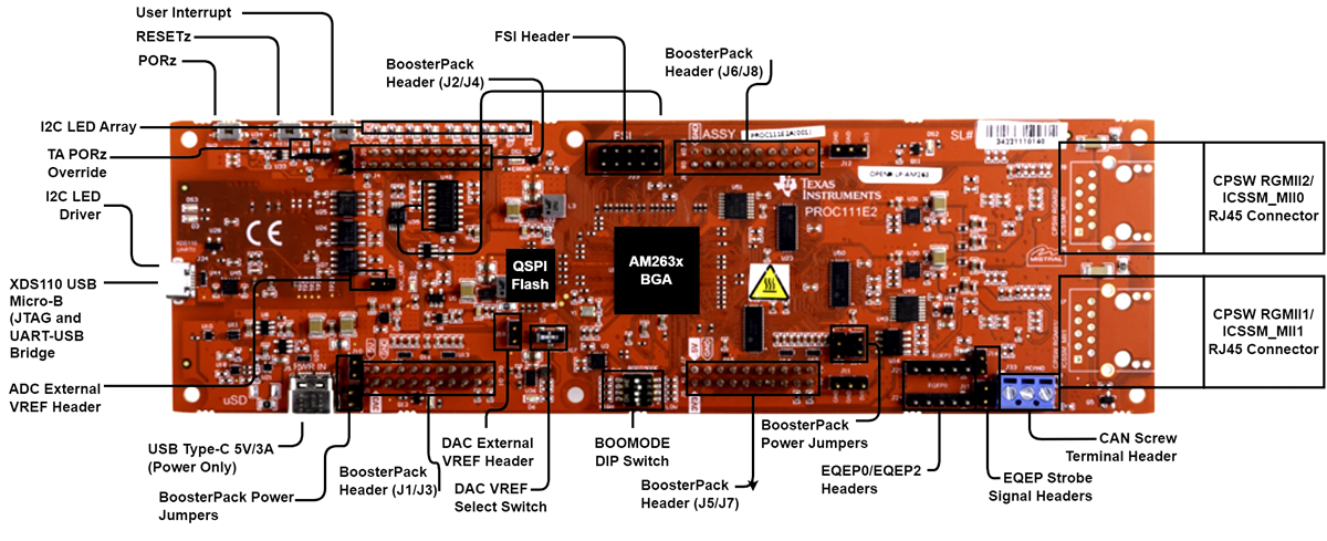 TIDM-02018 LP-AM263 LaunchPad™ 电路板概述和开关设置