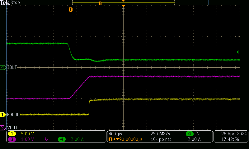 TPS7H1121EVM-CVAL 电流限制释放 - 0.55Ω 至 3.3Ω 阶跃