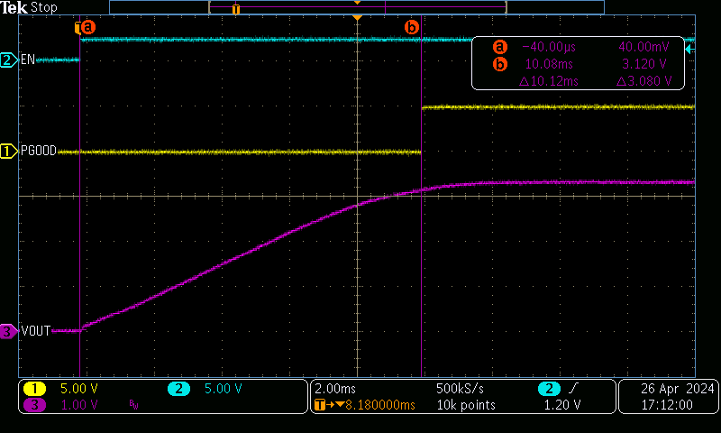 TPS7H1121EVM-CVAL 软启动至 3.3Ω 负载