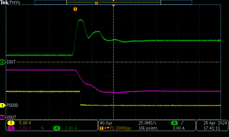 TPS7H1121EVM-CVAL 电流限制生效 - 3.3Ω 至 0.55Ω 阶跃