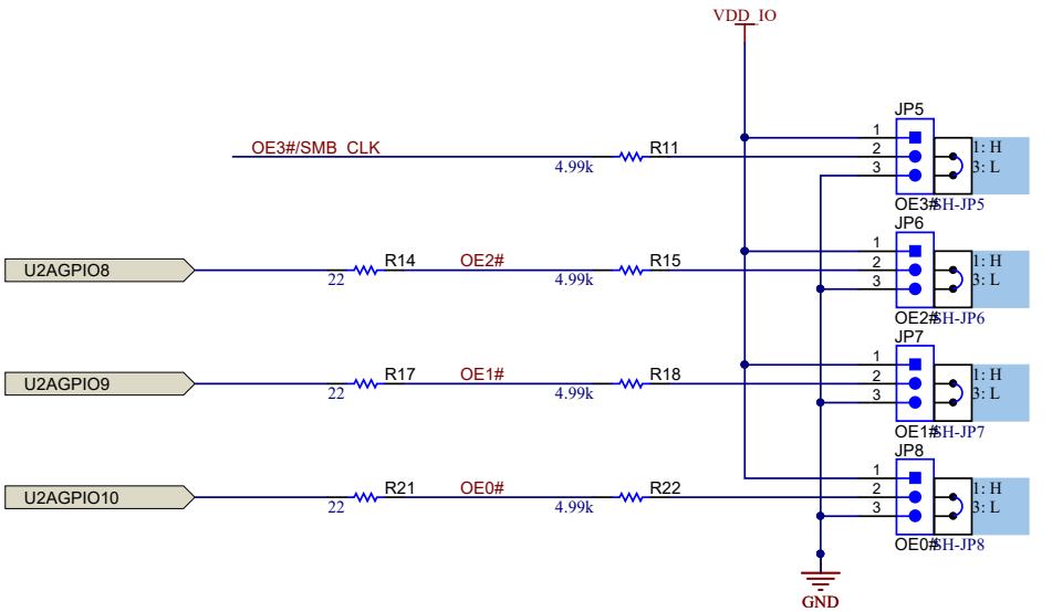 LMKDB1204EVM 输出使能引脚 (OE#)