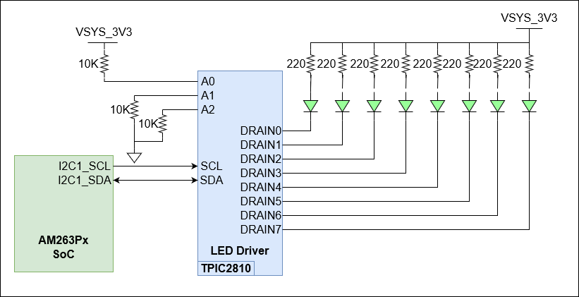 AM263P 工业应用 I2C LED 阵列