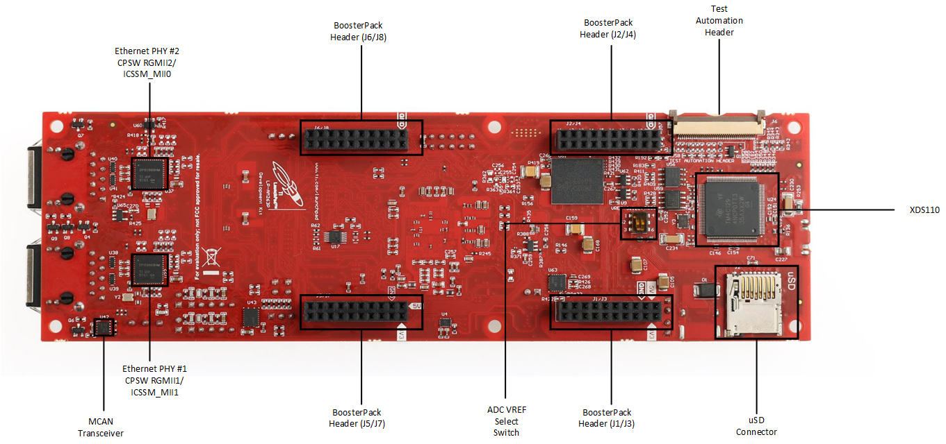 AM263P AM263Px LaunchPad 底部元件标识