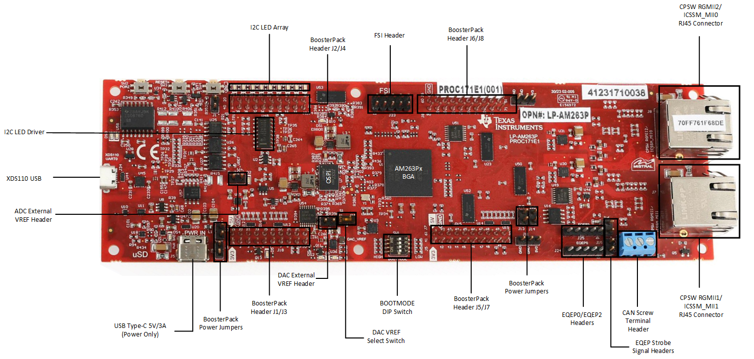 AM263P AM263Px LaunchPad 顶部元件标识