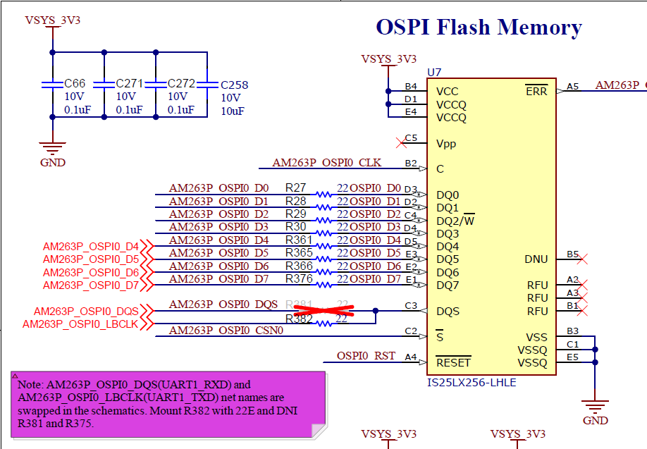 AM263P LP-AM263P 原理图中的 OSPI DQS 和 LBCLK 网络注意事项