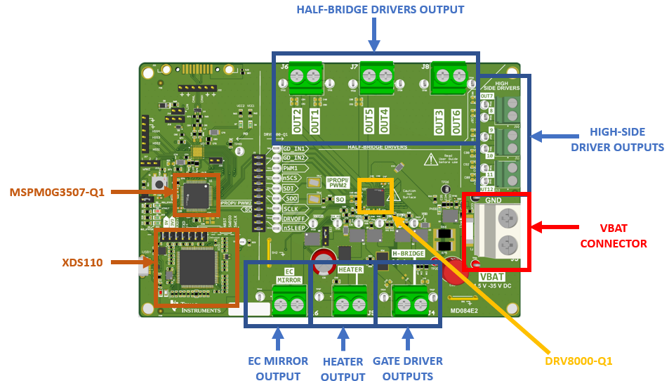 DRV8000-Q1EVM, DRV8000-Q1EVM (MD084-001)（顶视图）