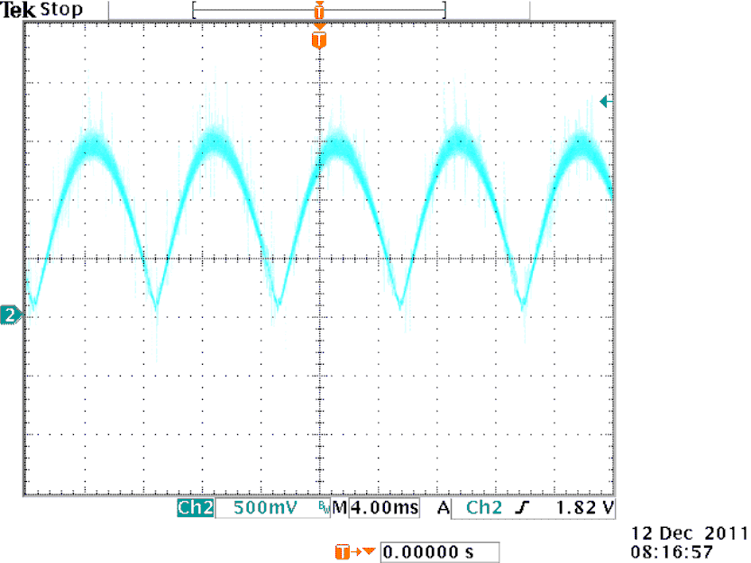  UCD3138PFCEVM-026 检测信号 ISENSE (TP20)