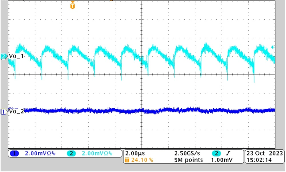 TIDA-050073 输出电压纹波 (0.5A)