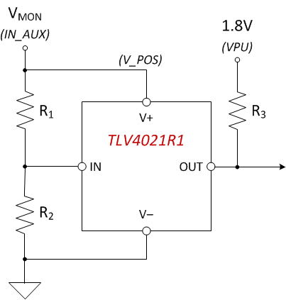 TLV4021-41EVM 用例