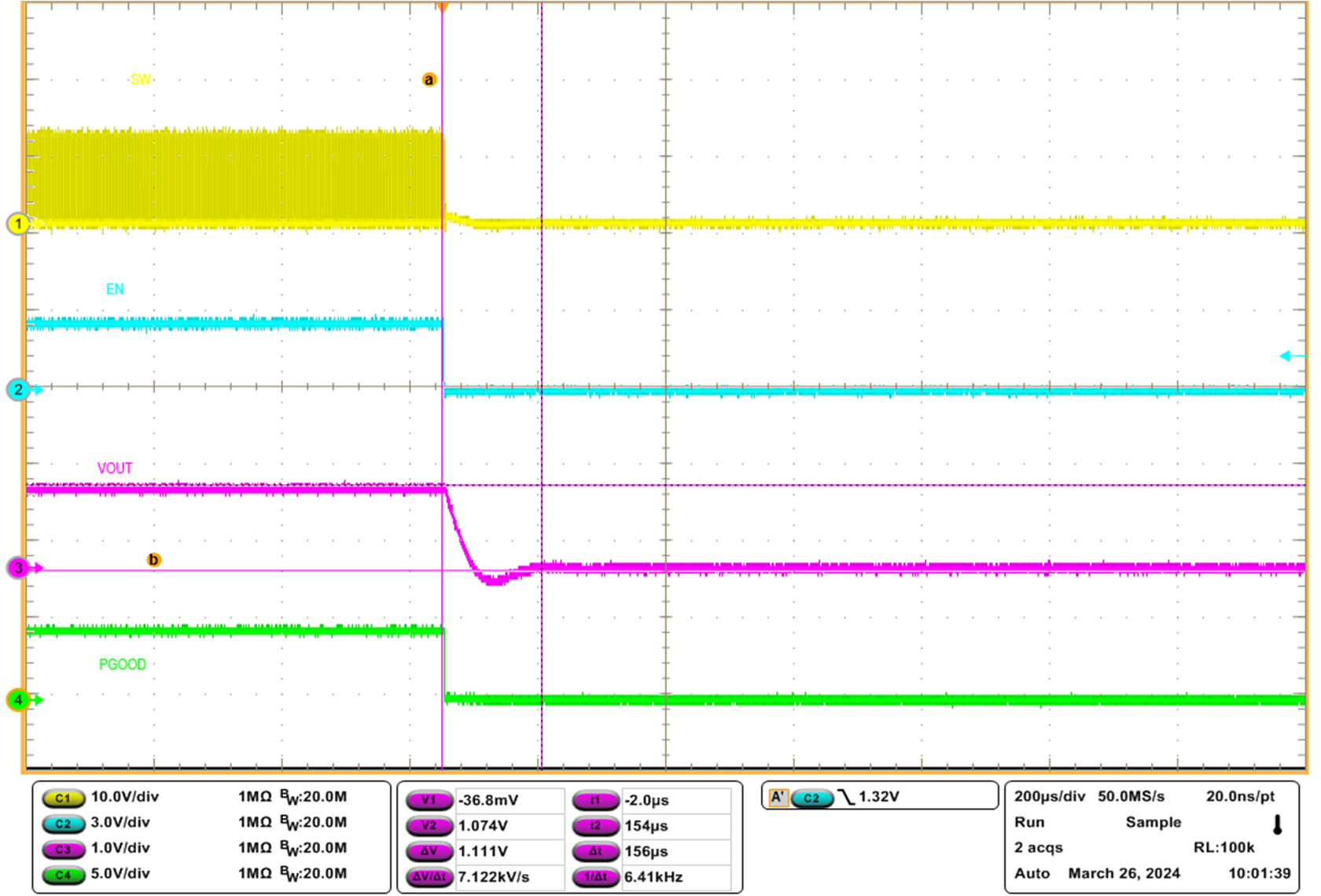 TPS544C27 ENABLE 关断，800kHz，20A 负载