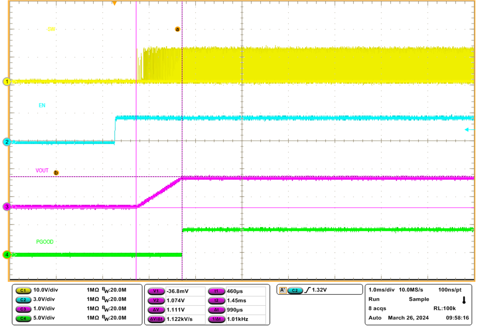 TPS544C27 ENABLE 启动，800kHz，20A 负载