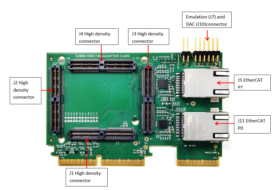 HSEC180ADAPEVM PCBA 顶面