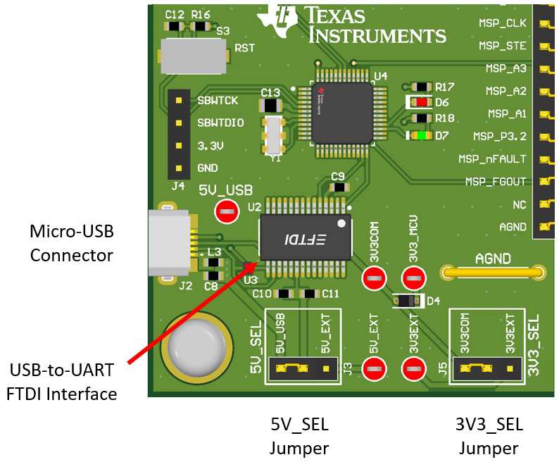 MCF8315PWPEVM MCF8315PWPEVM 的 Micro-USB 连接器和 UART