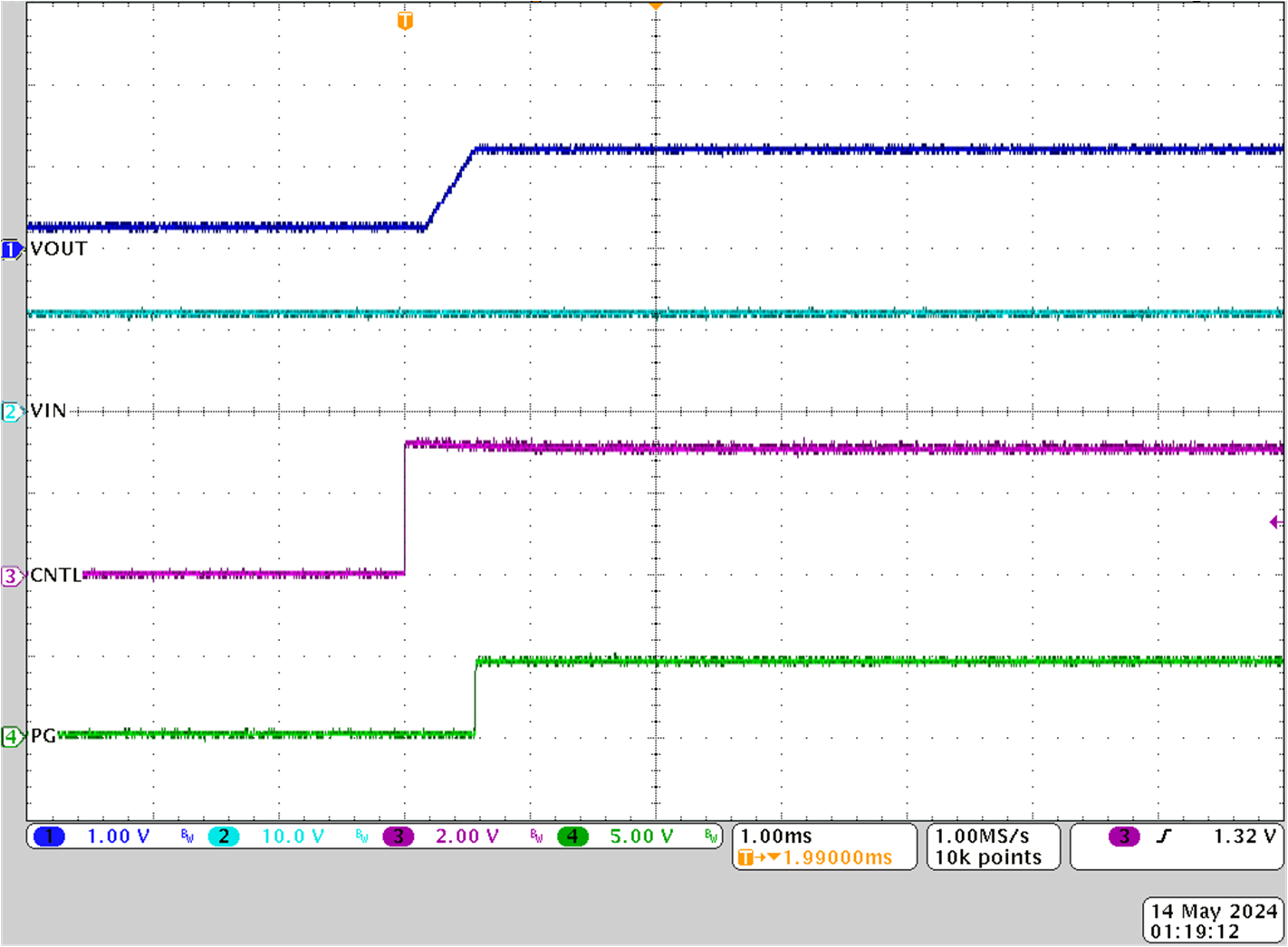 TPS546E25EVM-1PH 具有预偏置输出的控制开启时启动波形