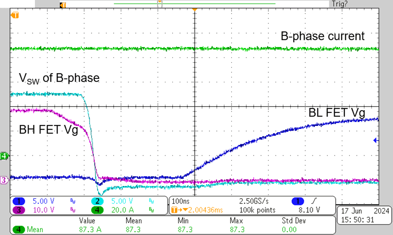 TIDA-010956 硬开关，20V、87.3A 时的相电流