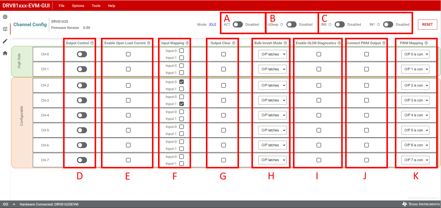 DRV81008-Q1EVM, DRV81602-Q1EVM, DRV81242-Q1EVM,  DRV81620-Q1 GUI 通道配置页面