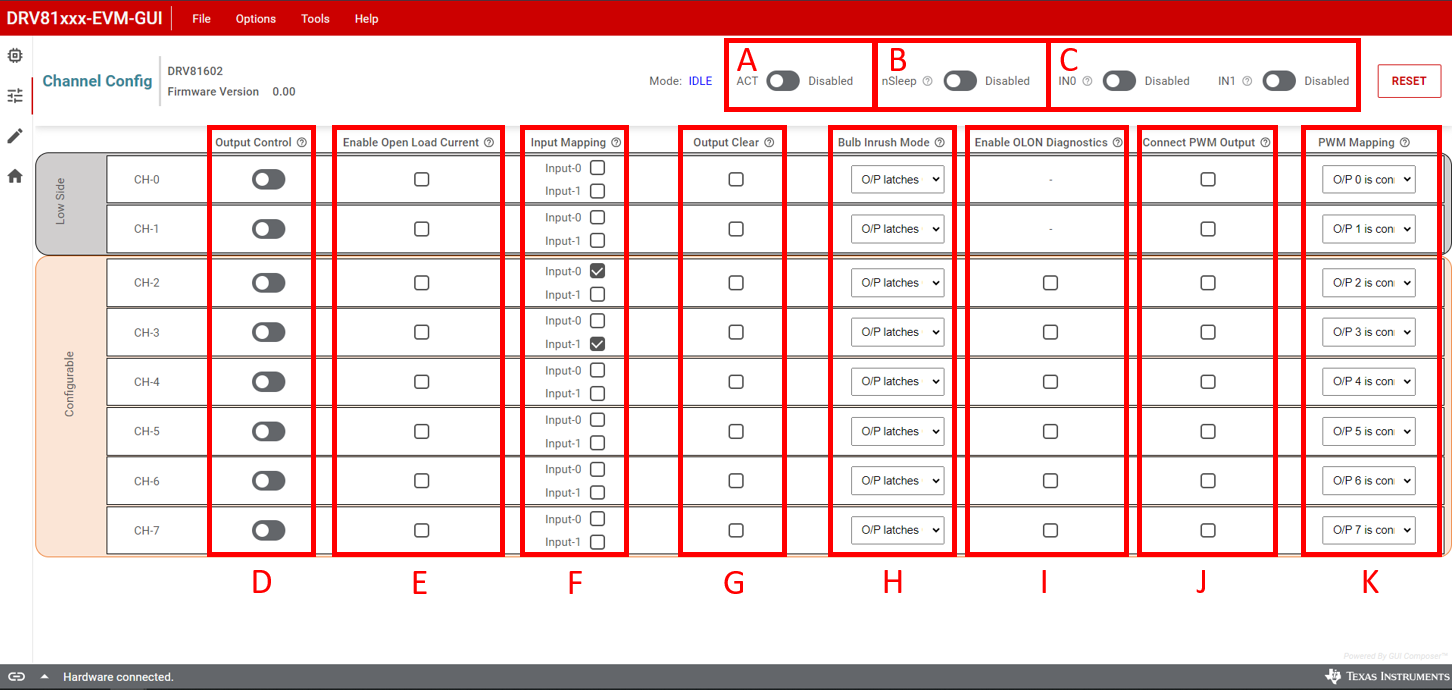 DRV81008-Q1EVM, DRV81602-Q1EVM, DRV81242-Q1EVM,  DRV81602-Q1 GUI 通道配置页面