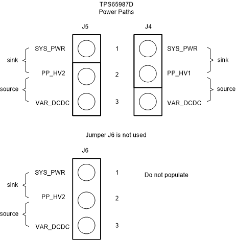TPS65987DDKEVM 用于拉电流或灌电流的电源路径跳线配置