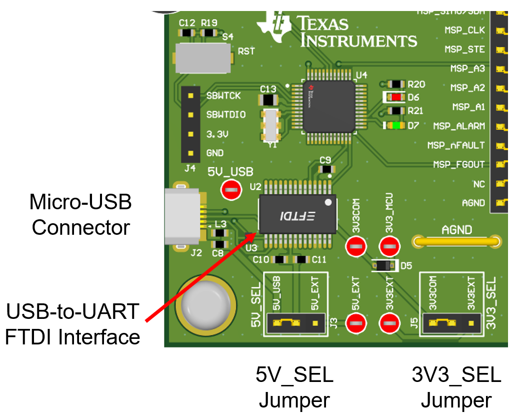 MCF8315RRYEVM Micro-USB 连接器和 USB 转 UART 接口