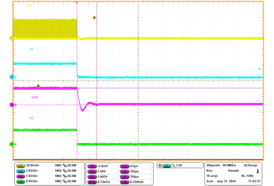 TPS544E27EVM ENABLE 关断，800kHz，40A 负载