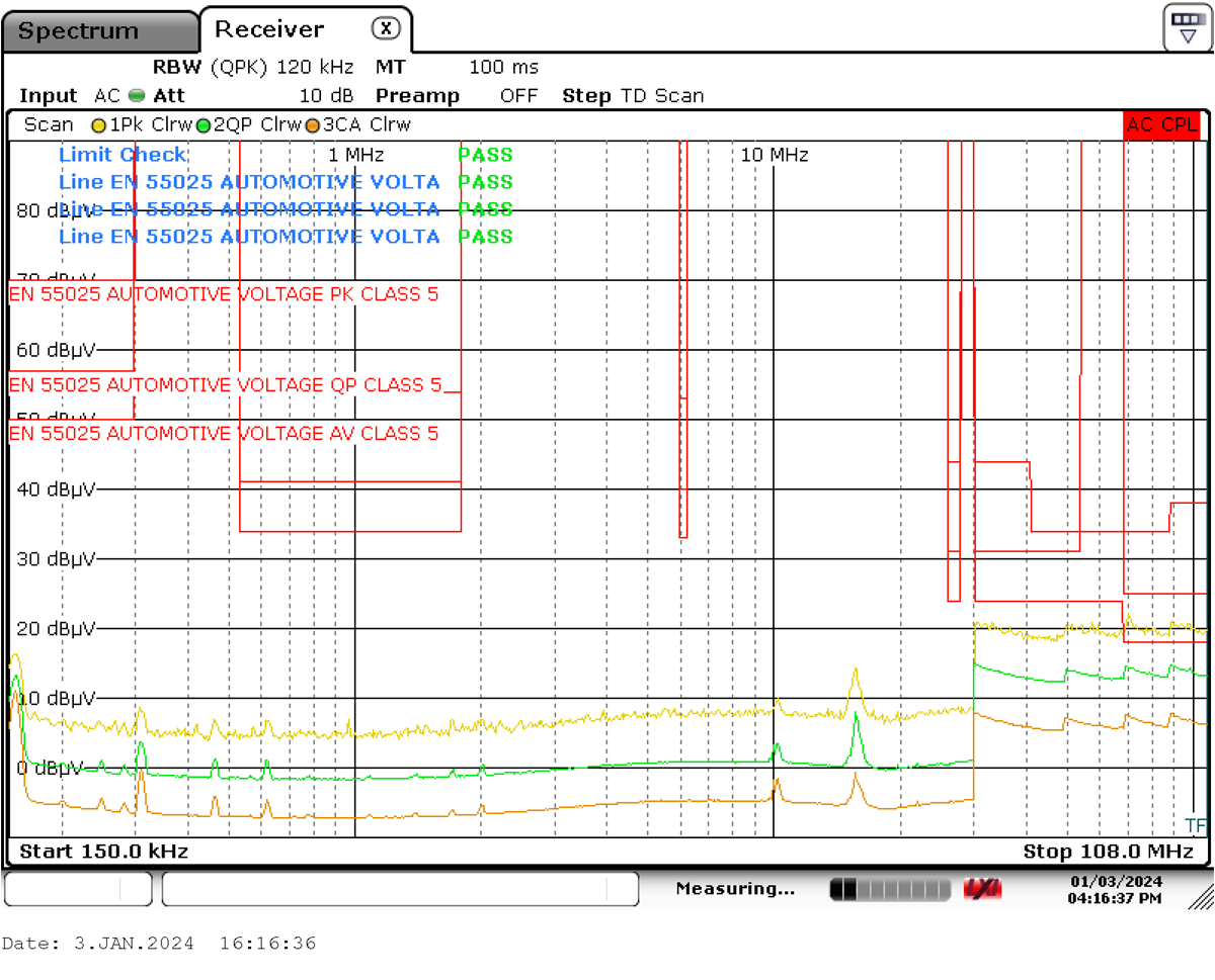 TIDA-020065 CE 3A 负载 0.15MHz 至 108MHz