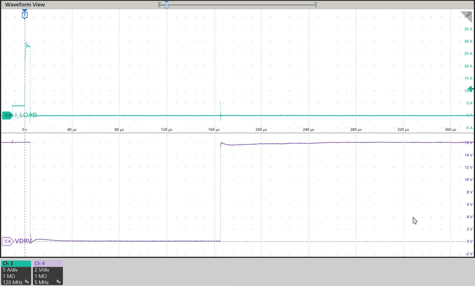 TIDA-050080 VDRV 禁用和重新启用