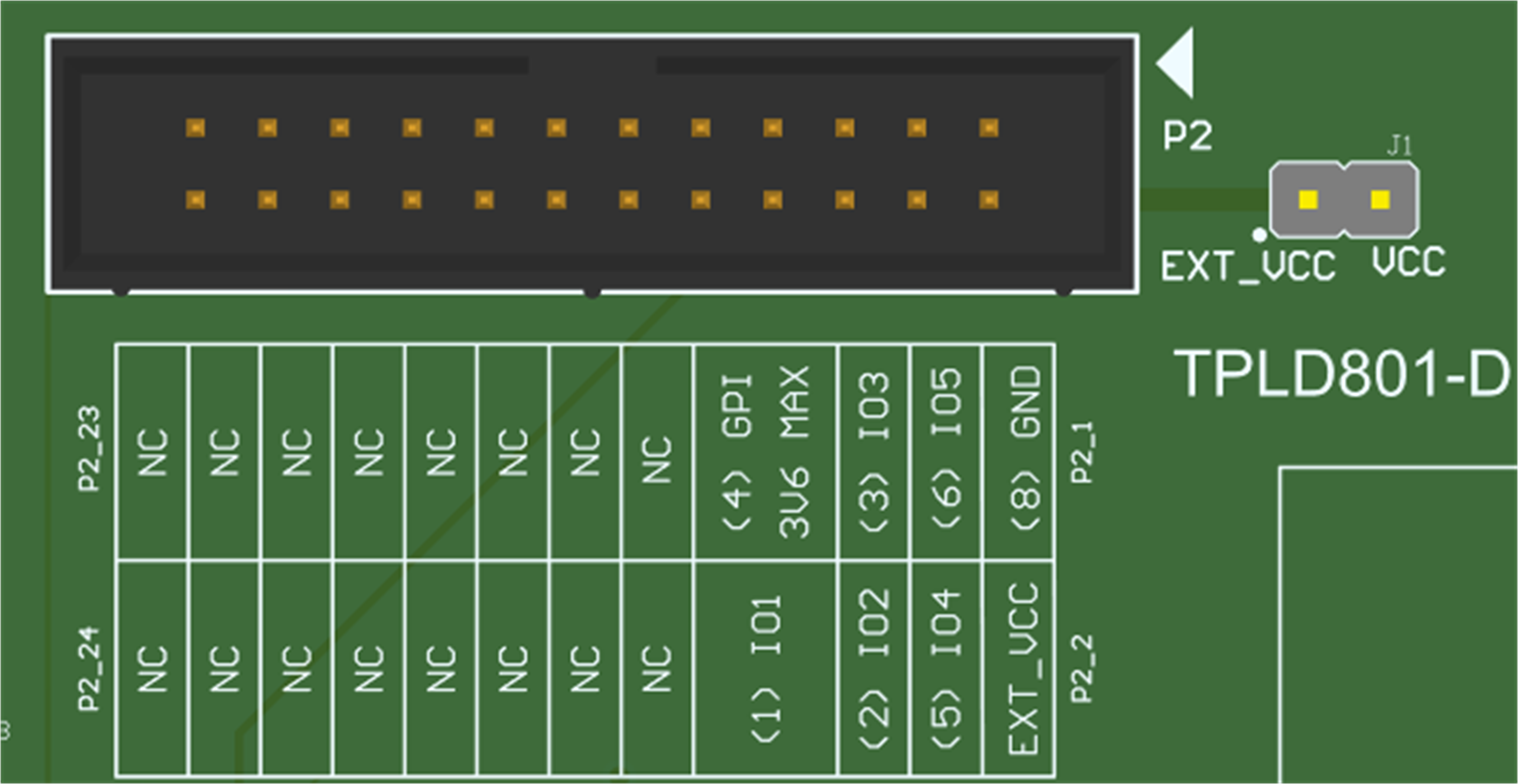 TPLD801-DRL-EVM P2 和 J1 接头