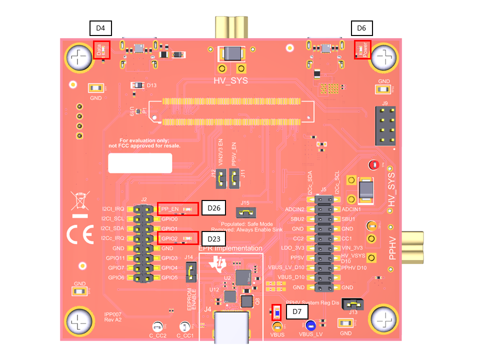 TPS26750EVM LED 的位置