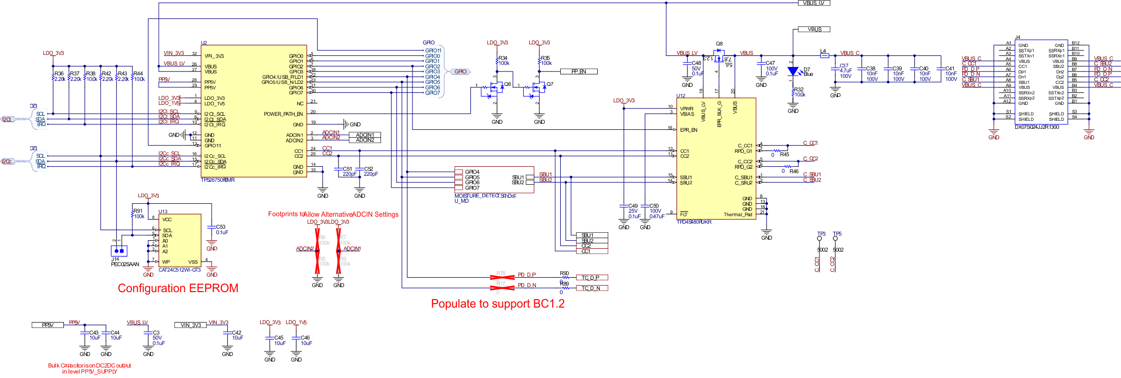 TPS26750EVM TPS26750