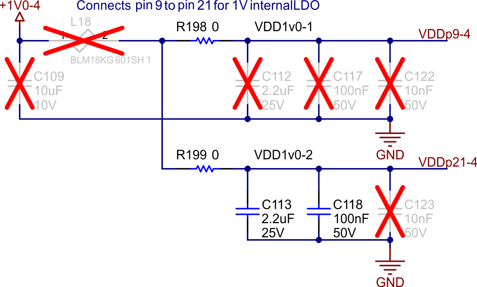 TIDA-020071 以太网 PHY 1.0V 电源轨原理图