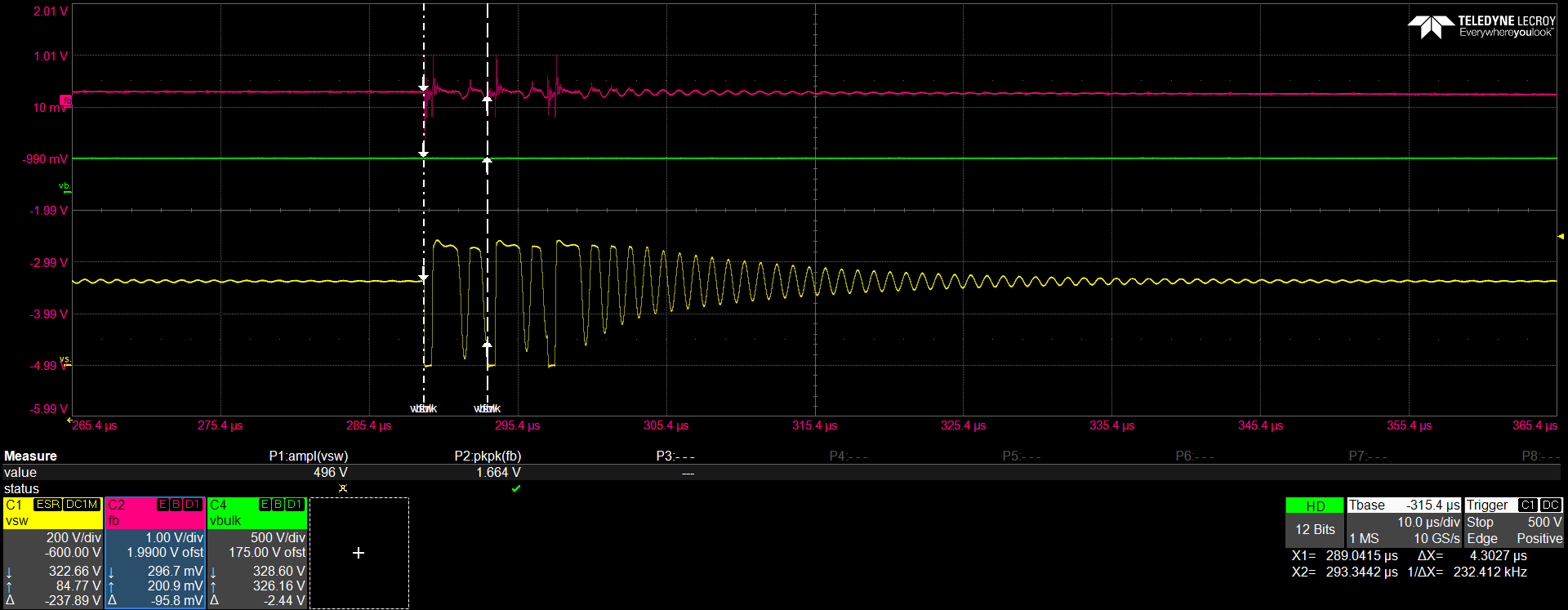 UCG28826EVM-093 230Vac/0.6W（240khz 突发频率/VFB - 0.3V）