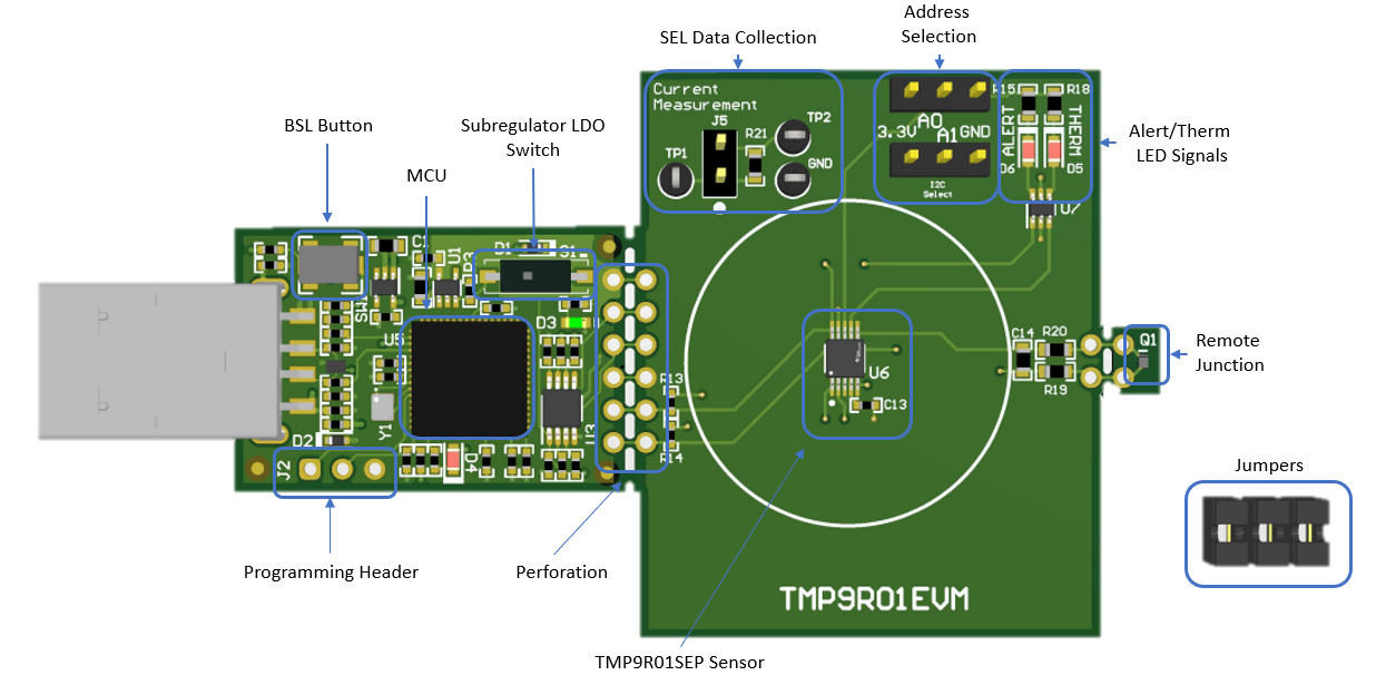 TMP9R01EVM TMP9R01EVM 电路板部分