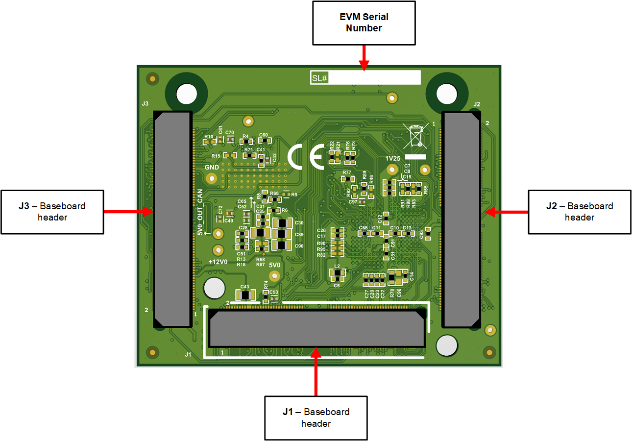 F29H85X-SOM-EVM controlSOM 上的主要元件 - 背面