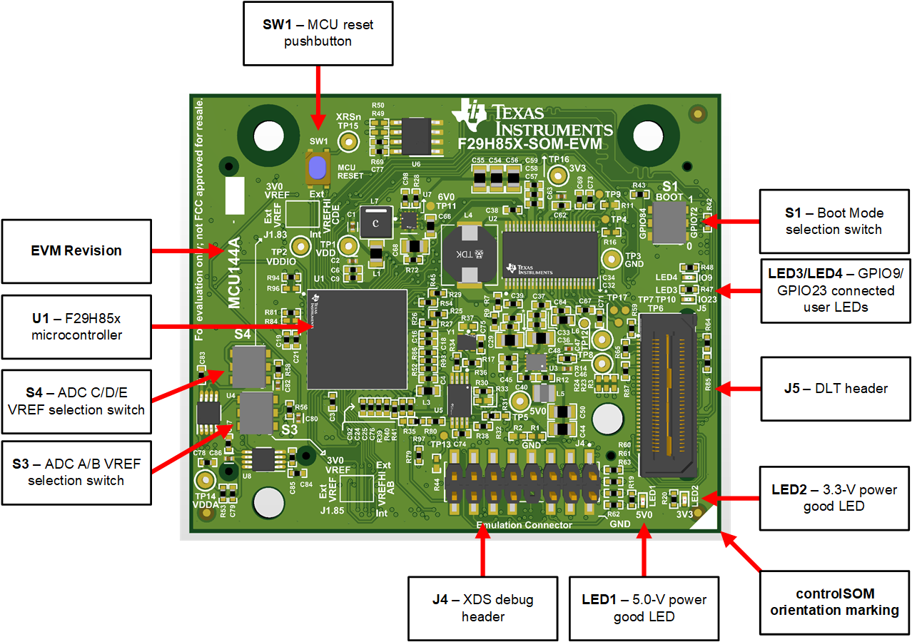F29H85X-SOM-EVM controlSOM 上的主要元件 - 正面
