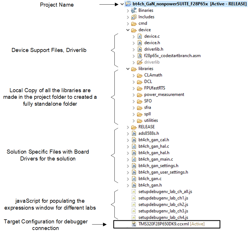 TIDA-010090 BT4PH 工程的 Project Explorer 视图