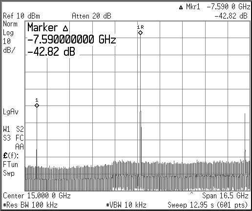 LMX2624SPEVM 15.24GHz 输出