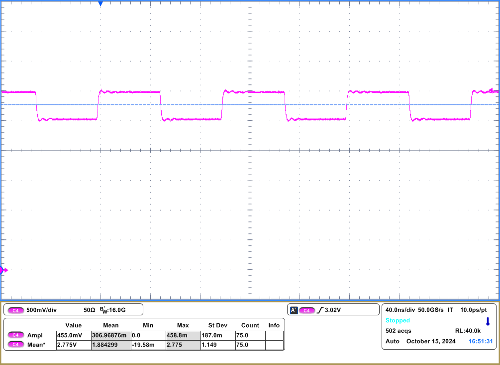 LMX2624SPEVM Power = 2 时的 SYSREF 输出