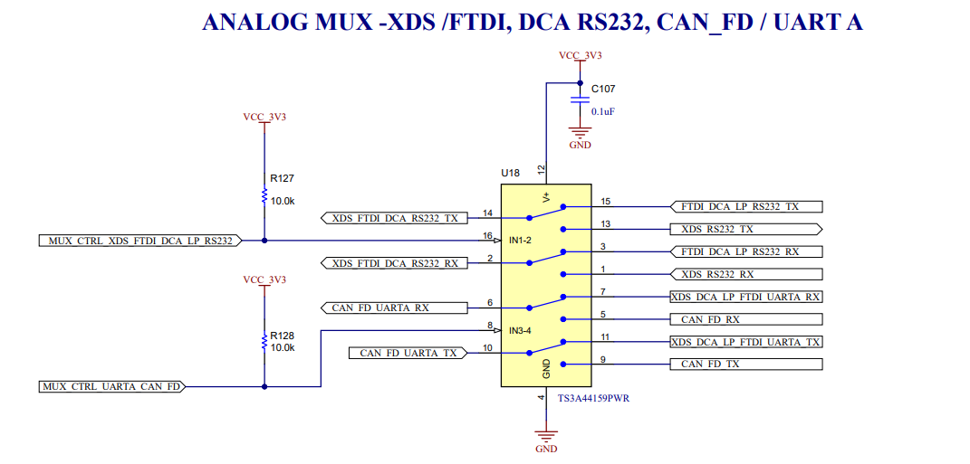 AWRL6844EVM IWRL6844EVM CAN PHY 开关的模拟多路复用器