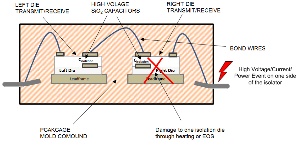 GUID-20231107-SS0I-X9M4-GDLM-C96RB4VWMCHX-low.png