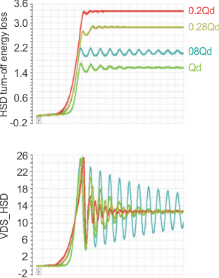 GUID-20220829-SS0I-GPKM-RMHQ-ZGFL6JM6D6JS-low.gif