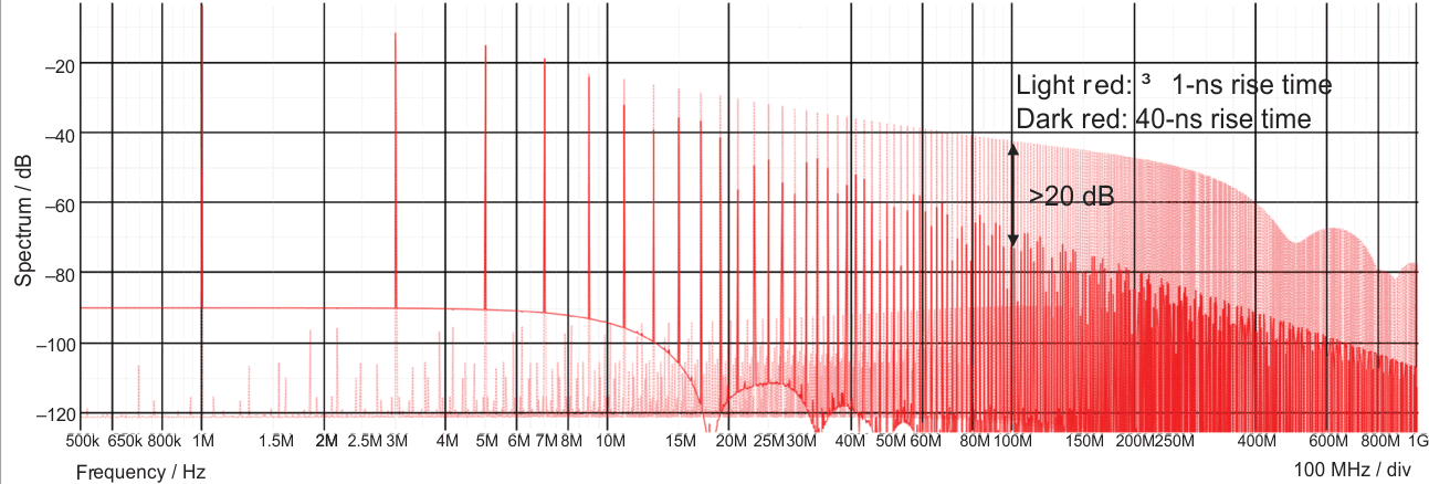 GUID-20231208-SS0I-0FWT-BDL2-Q4S6VNCQQPJQ-low.gif