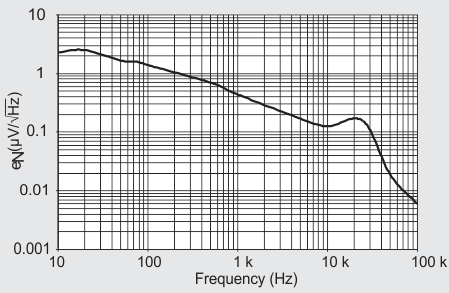 GUID-20210902-SS0I-F9RX-QDBC-WNPM3MMR13Z7-low.gif