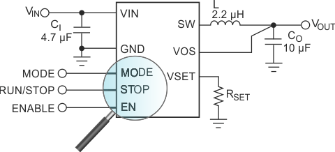 GUID-20210902-SS0I-ZBZ1-ZXZK-5PP8WKFTRBKX-low.gif